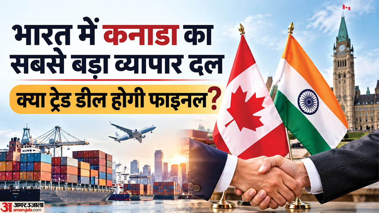 India Canada Cepa Trade Agreement 2026 PM Modi Mark Carney Talk delegation visit explainer