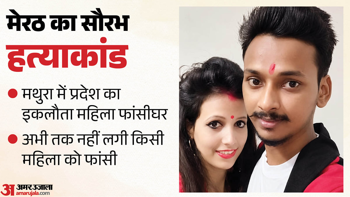 मेरठ नीले ड्रम कांड में सजा: यूपी के इस जिले में मुस्कान को दी जा सकती है फांसी, यहीं है इकलौता महिला फांसीघर