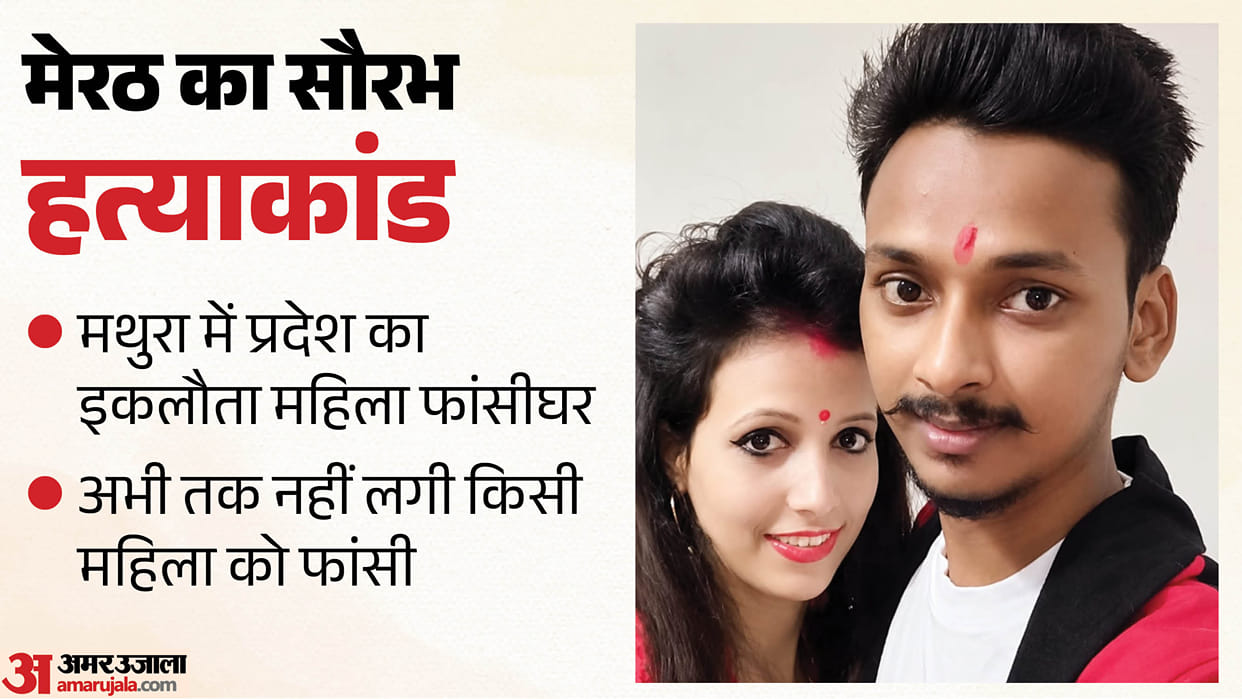 Meerut Blue Drum Murder Muskan May Be Executed at Mathura Jail, Home to UP’s Only Women Execution Facility