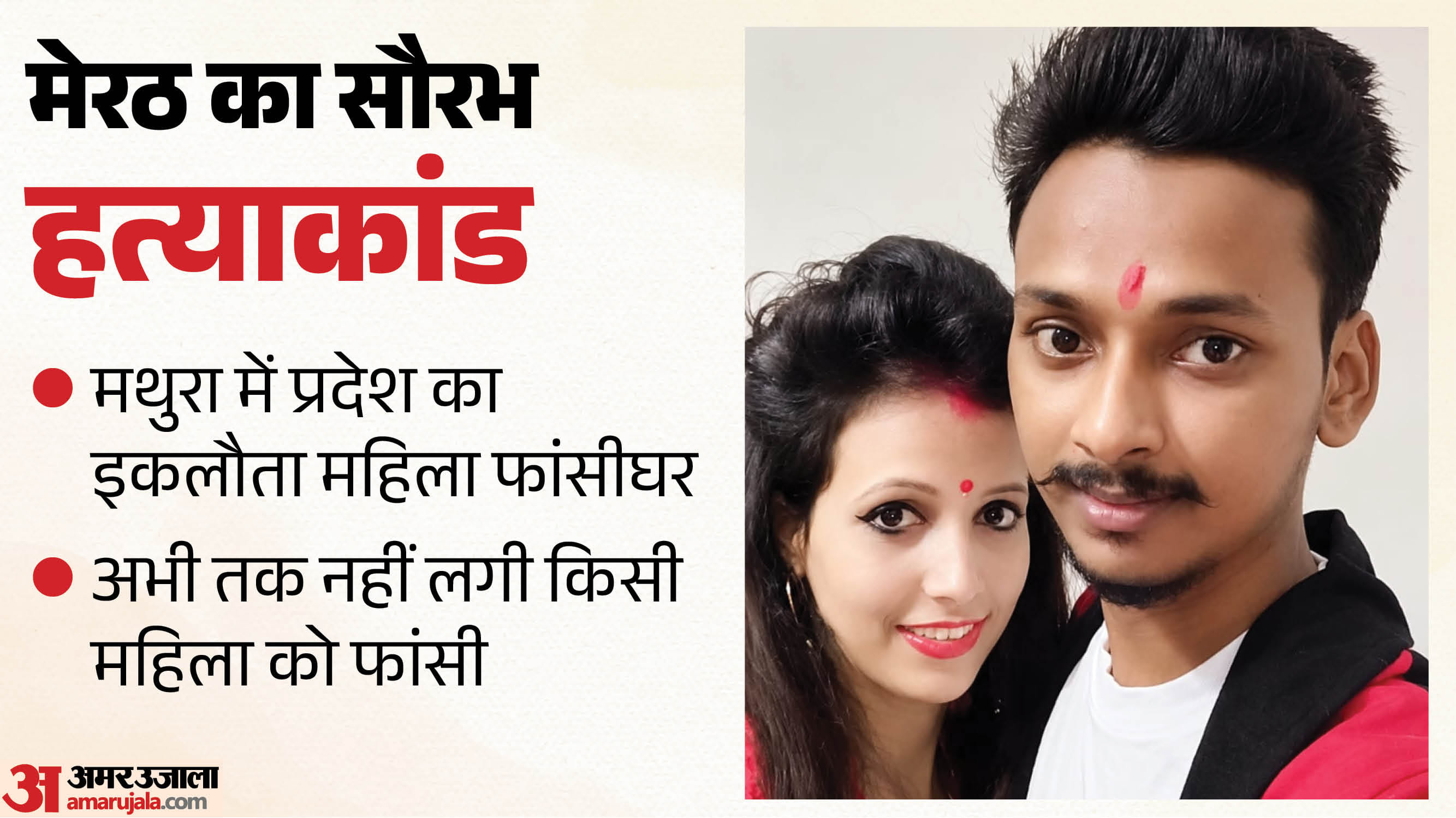 meerut murder
