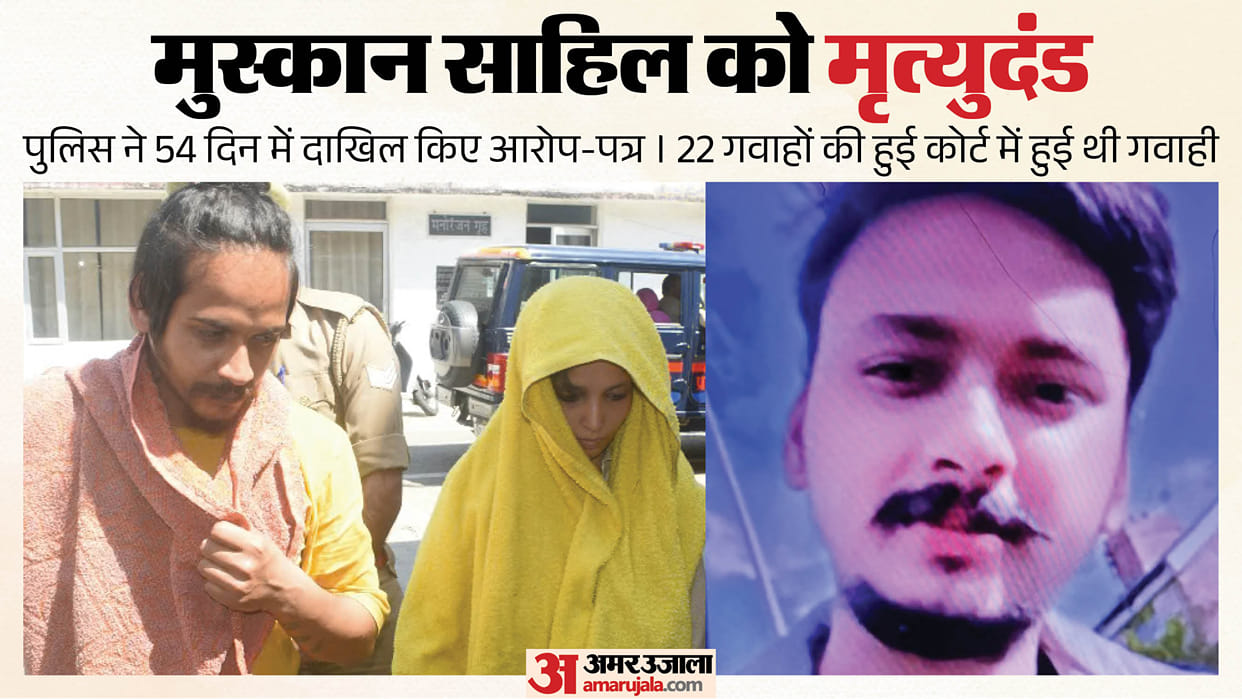 Muskan-Sahil Get Death Sentence Justice for Saurabh After 590 Days 22 Witnesses and 126 Hearings Full timeline