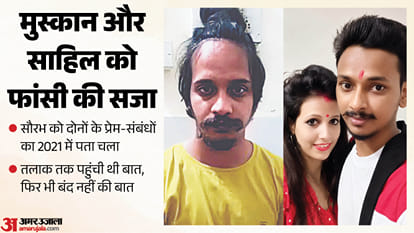 meerut murder