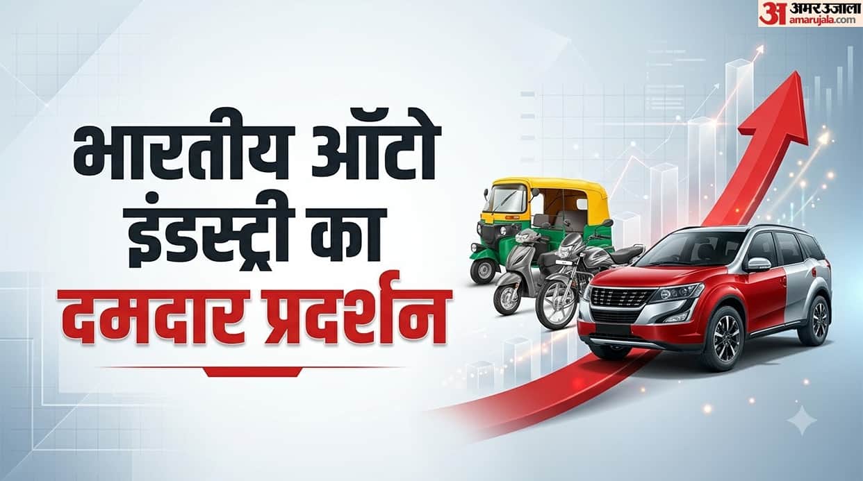 India Auto Sales Surge September 2026, Passenger Vehicle Dispatches Rise 21.8%
