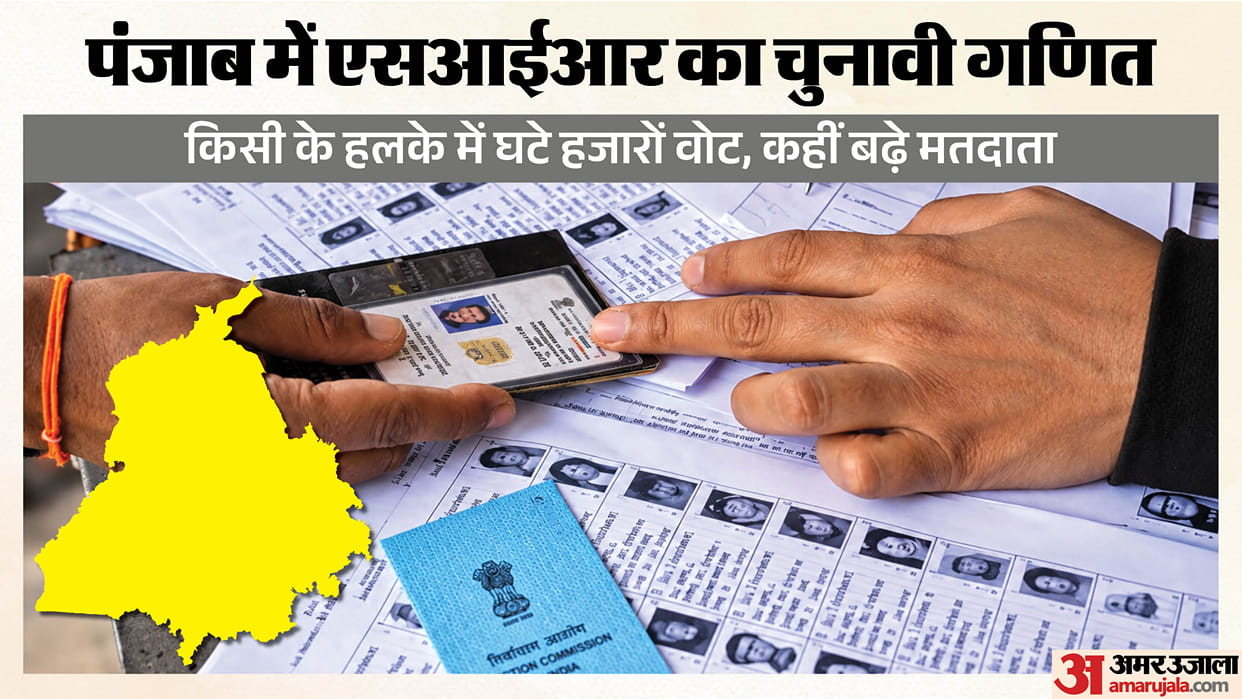 SIR completed in Punjab number of voters in state decreased from 2.14 crore to 2.01 crore