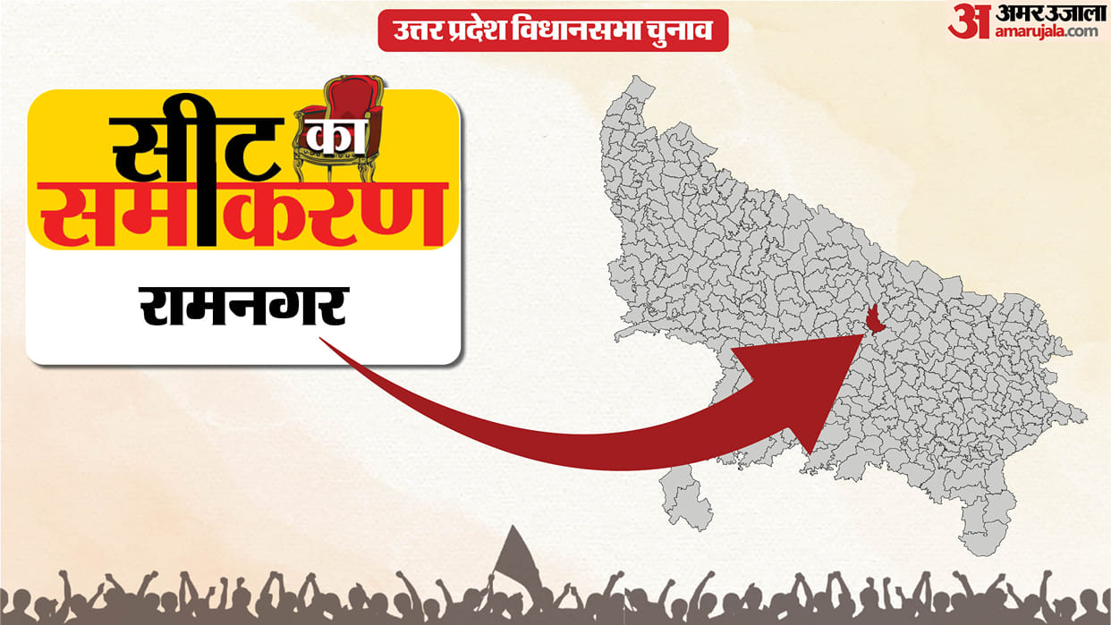 uttar pradesh election 2027 Barabanki Ramnagar Assembly seat history bjp sp bsp congress political equation