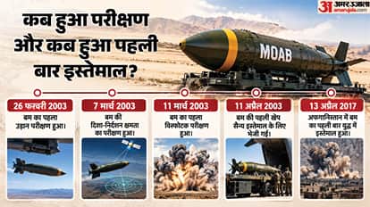 Explainer: Will the US Use the Mother of All Bombs on Iran? What Makes It Powerful, and Why Wait Until Nov 3?
