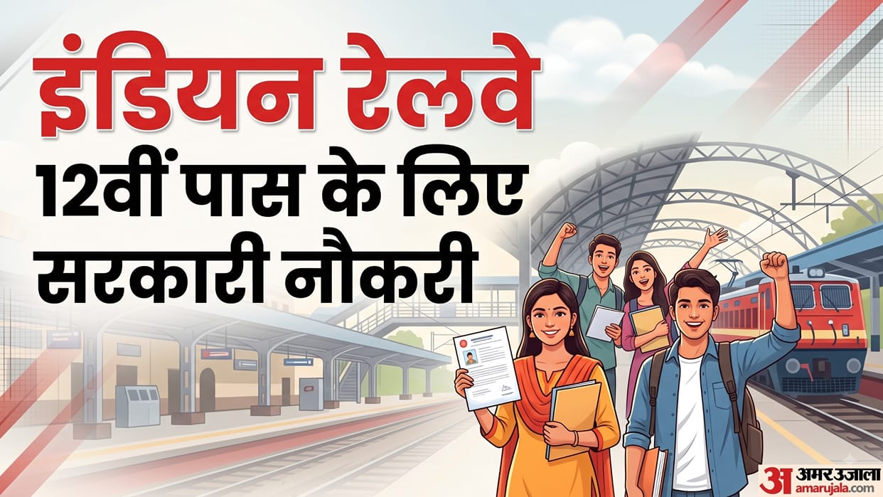 RRB NTPC UG Recruitment 2026: 1688 Vacancies, Apply Online, Eligibility and Last Date