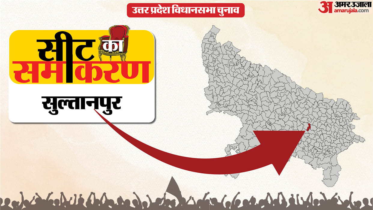 uttar pradesh election 2027 Sultanpur Assembly seat history bjp sp bsp congress political equation