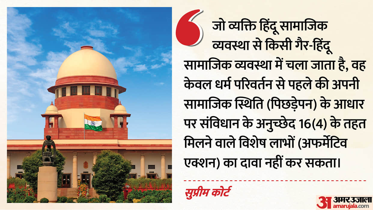 No reservation upon changing religion Supreme Court blow TamilNadu government find out what whole issue about
