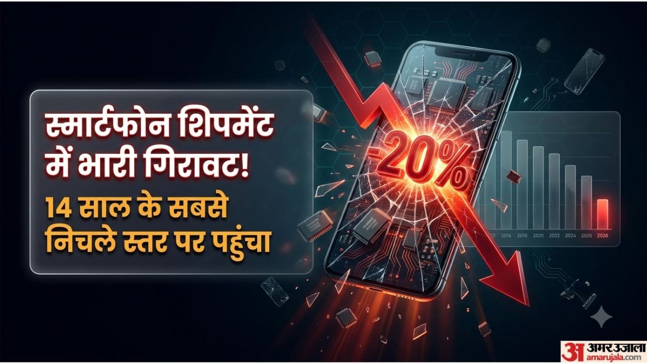 स्मार्टफोन बाजार में 14 साल की सबसे बड़ी गिरावट: ग्लोबल शिपमेंट 20% घटी, जानें क्या है इस मंदी की वजह global smartphone shipments q3 2026 lowest in 14 years 20 percent decline memory chip shortage