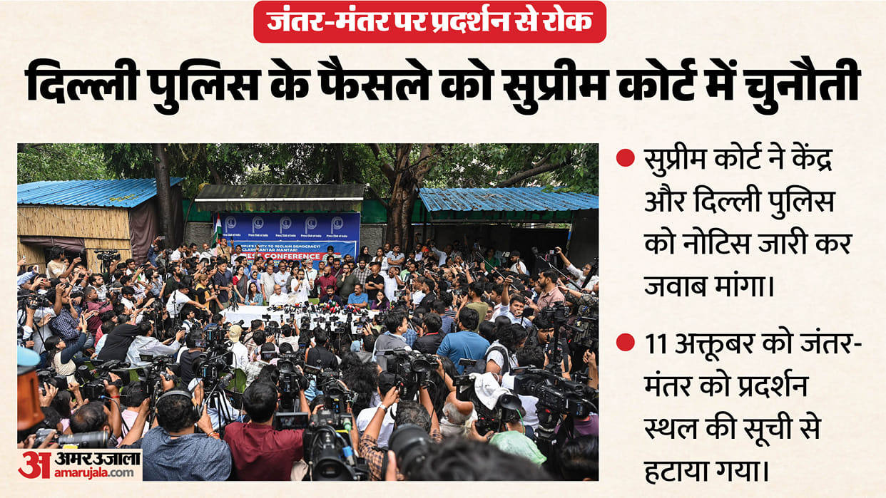 supreme court notice centre delhi police jantar mantar protest site row