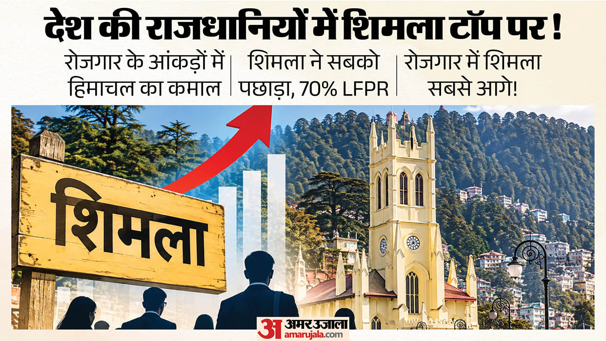 Shimla Labour Force Participation 70 Percent NSO Report 2026