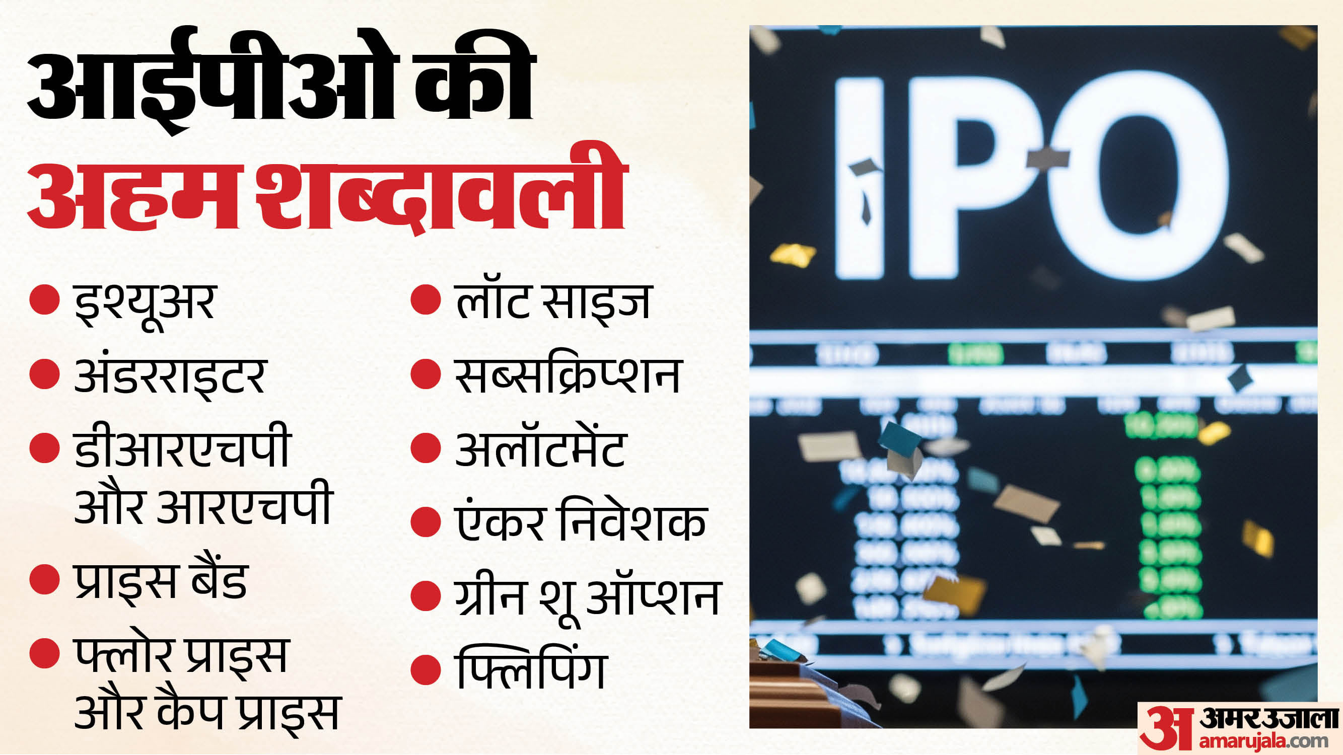 आईपीओ