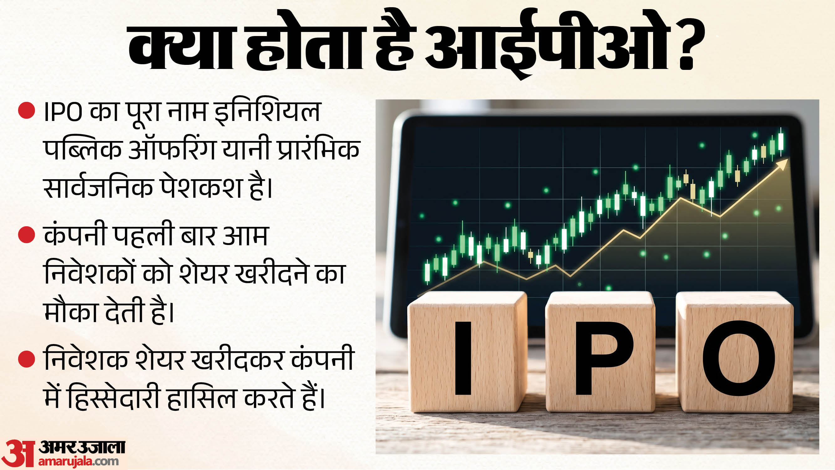 आईपीओ