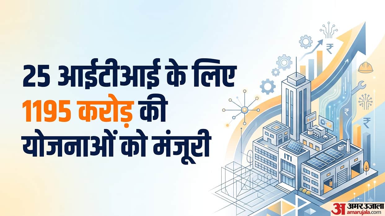 Government Approves Rs 1,195 Crore to Upgrade 25 ITIs in Maharashtra, Odisha and J&K