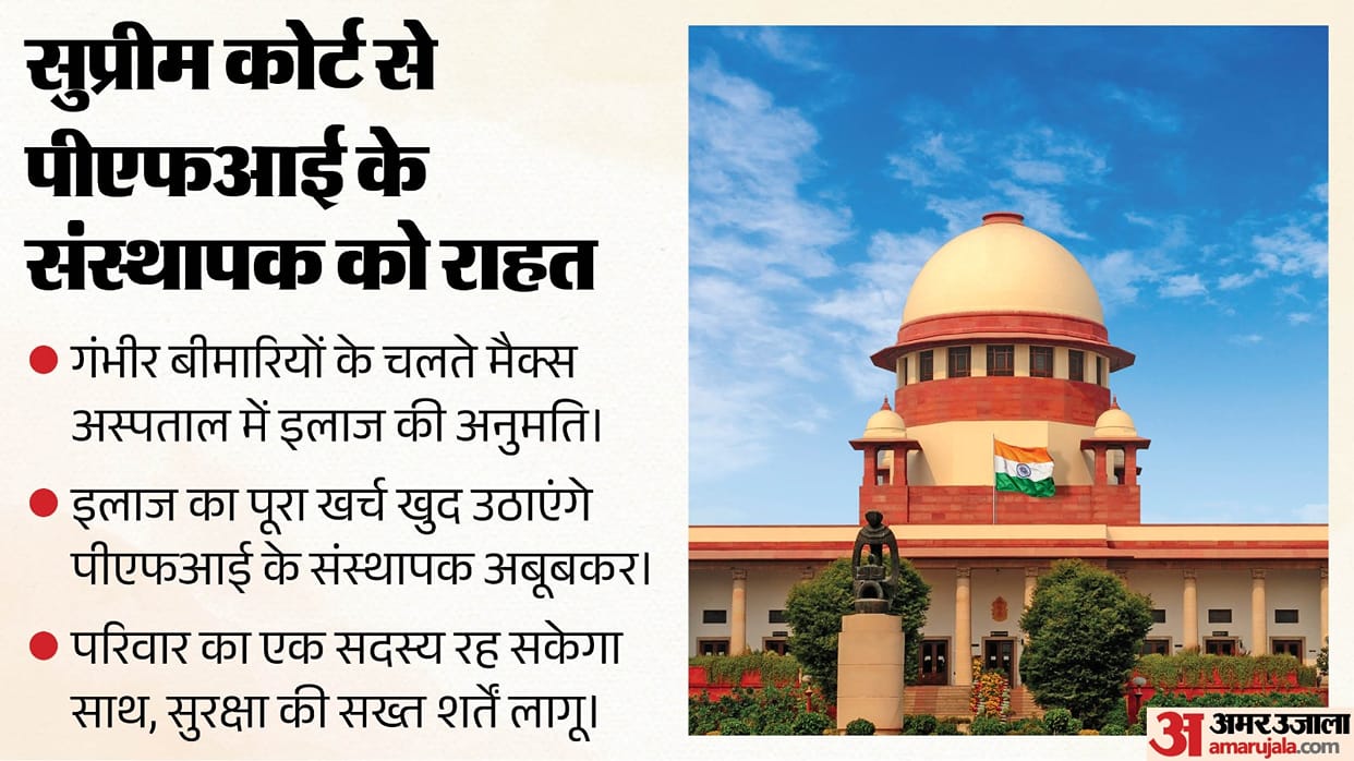 pfi chief abubacker supreme court medical treatment max hospital
