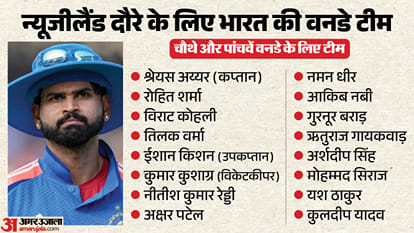 India ODI Squad Announced for New Zealand Tour, Shreyas Iyer to Captain Last Two ODIs
