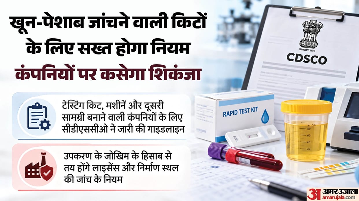 CDSCO guideline: Rules for blood-urine testing kits to become stricter; oversight of companies to be tightened