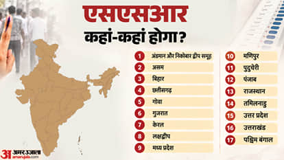 Explainer: Why SSR After SIR? Key Differences and How Will the Voter List Be Updated Now?