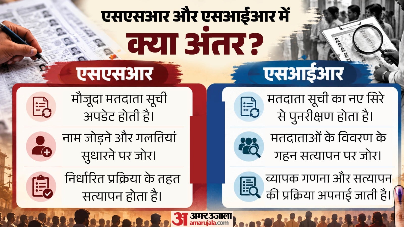 क्या अंतर?