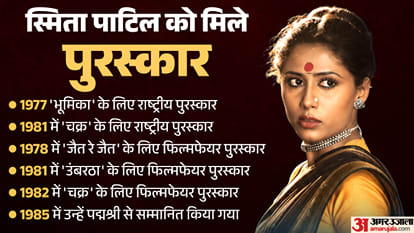 Smita Patil Birth Anniversary: Know about late actress career movies life and personal life Unknown Facts