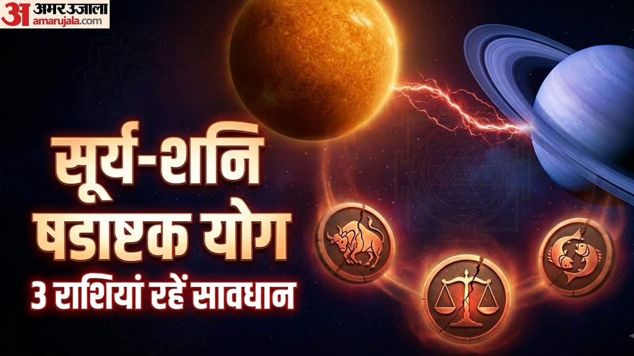 Surya Gochar 2026 shani shadashtak yog unlucky zodiac signs