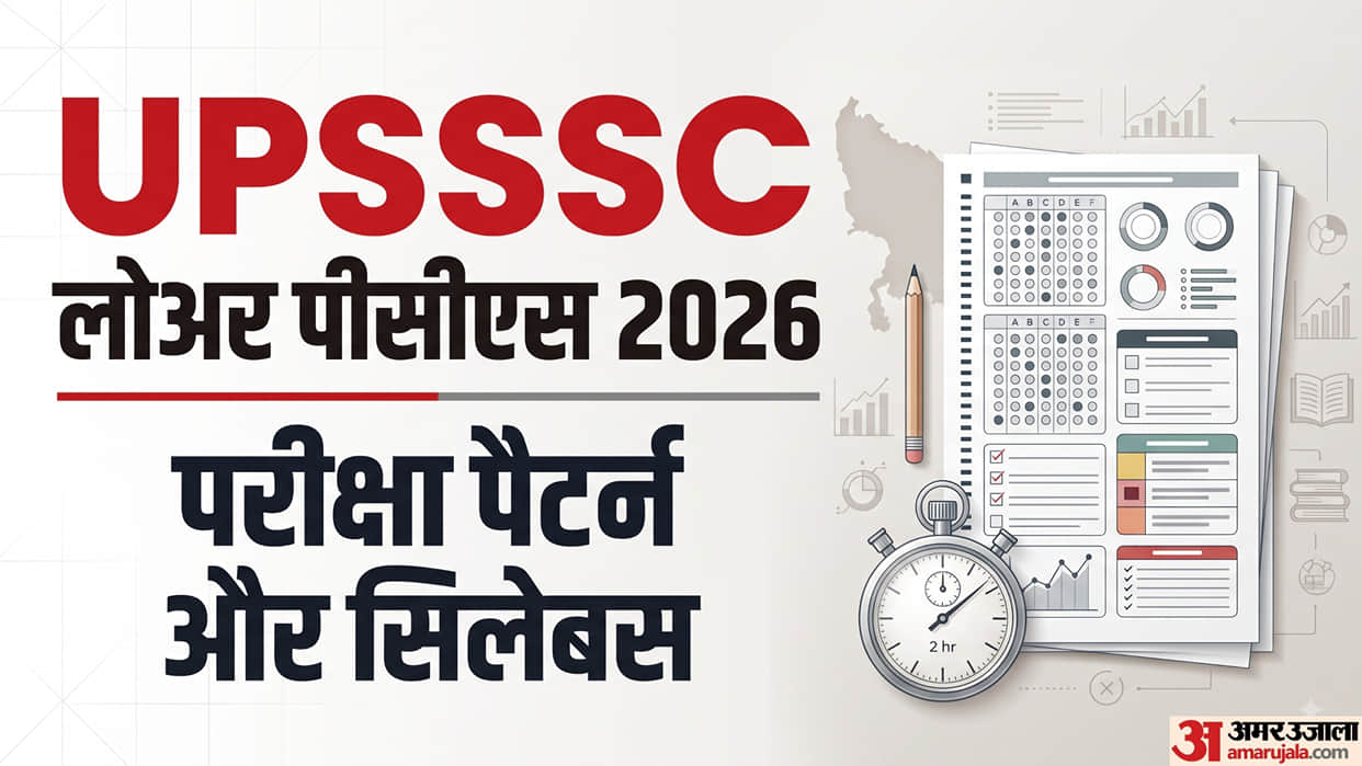 UPSSSC Lower PCS 2026 Notification Out For 1784 Posts, Exam Pattern, Subjects, Syllabus and Preparation Guide