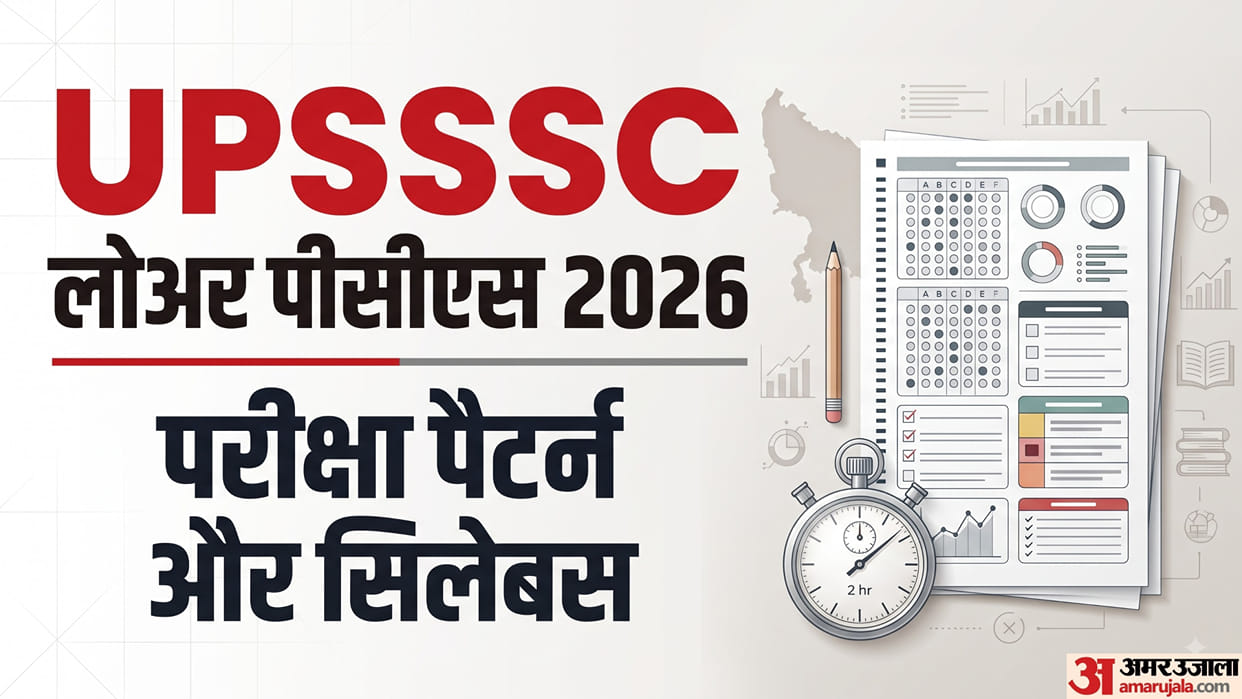 UPSSSC Lower PCS 2026 Notification Out For 1784 Posts, Exam Pattern, Subjects, Syllabus and Preparation Guide