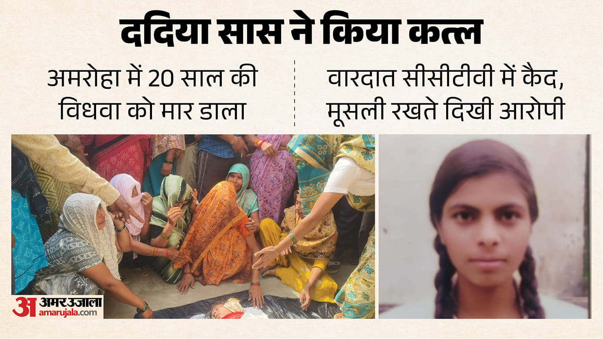 68-year-old mother-in-law murder her widowed daughter-in-law In Amroha first striking her on head with pestle