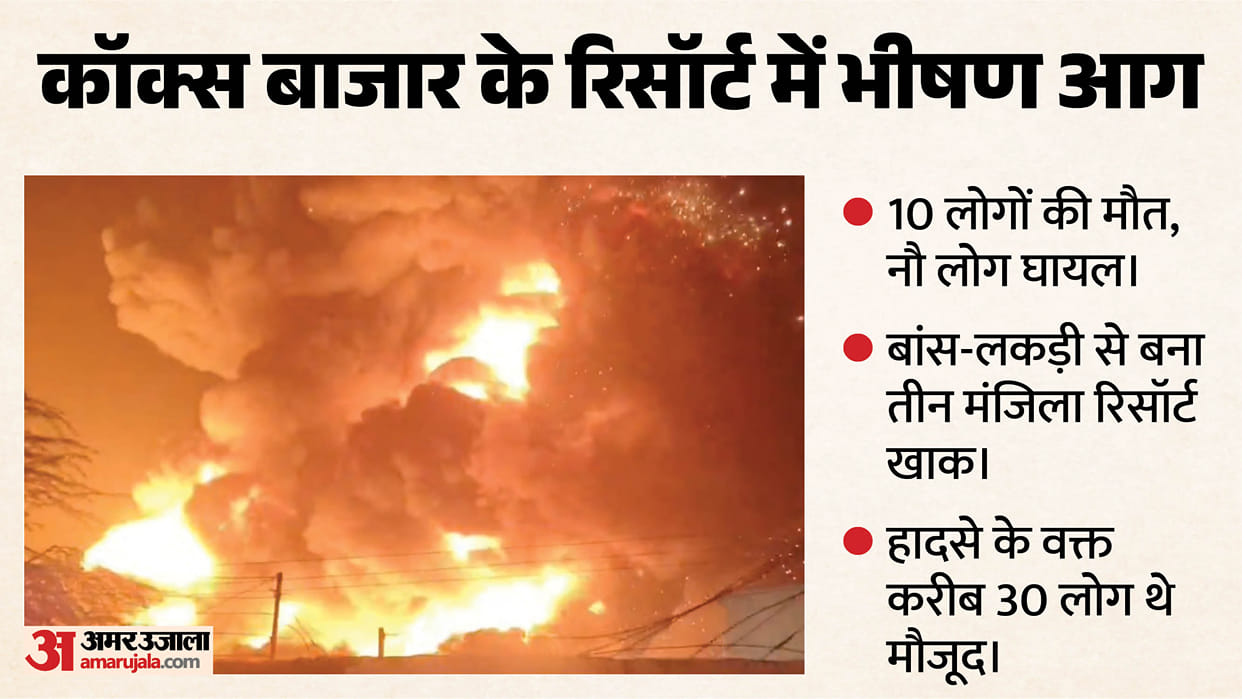 bangladesh coxs bazar resort fire 10 killed