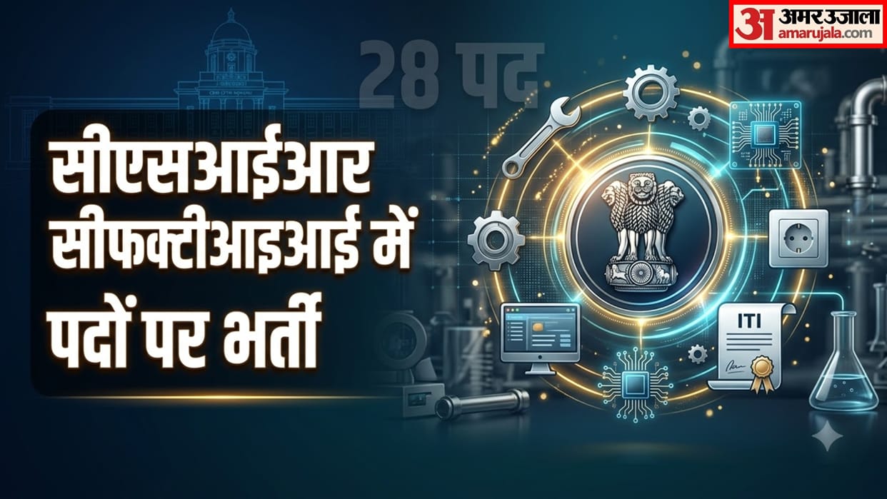 CSIR CFTRI Technician Recruitment 2026 Notification Out for 28 Posts Apply Online from October 19
