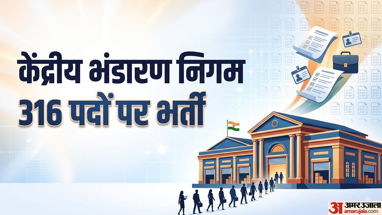 CWC Recruitment 2026: 316 Vacancies, Eligibility, Salary, Exam Pattern and Apply Online