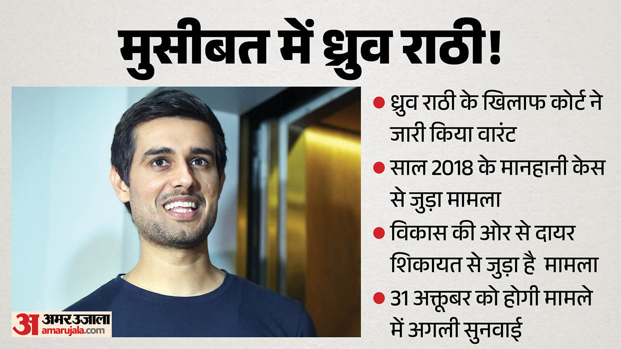 Delhi court issues bailable warrants against YouTuber Dhruv Rathee in 2018 defamation case