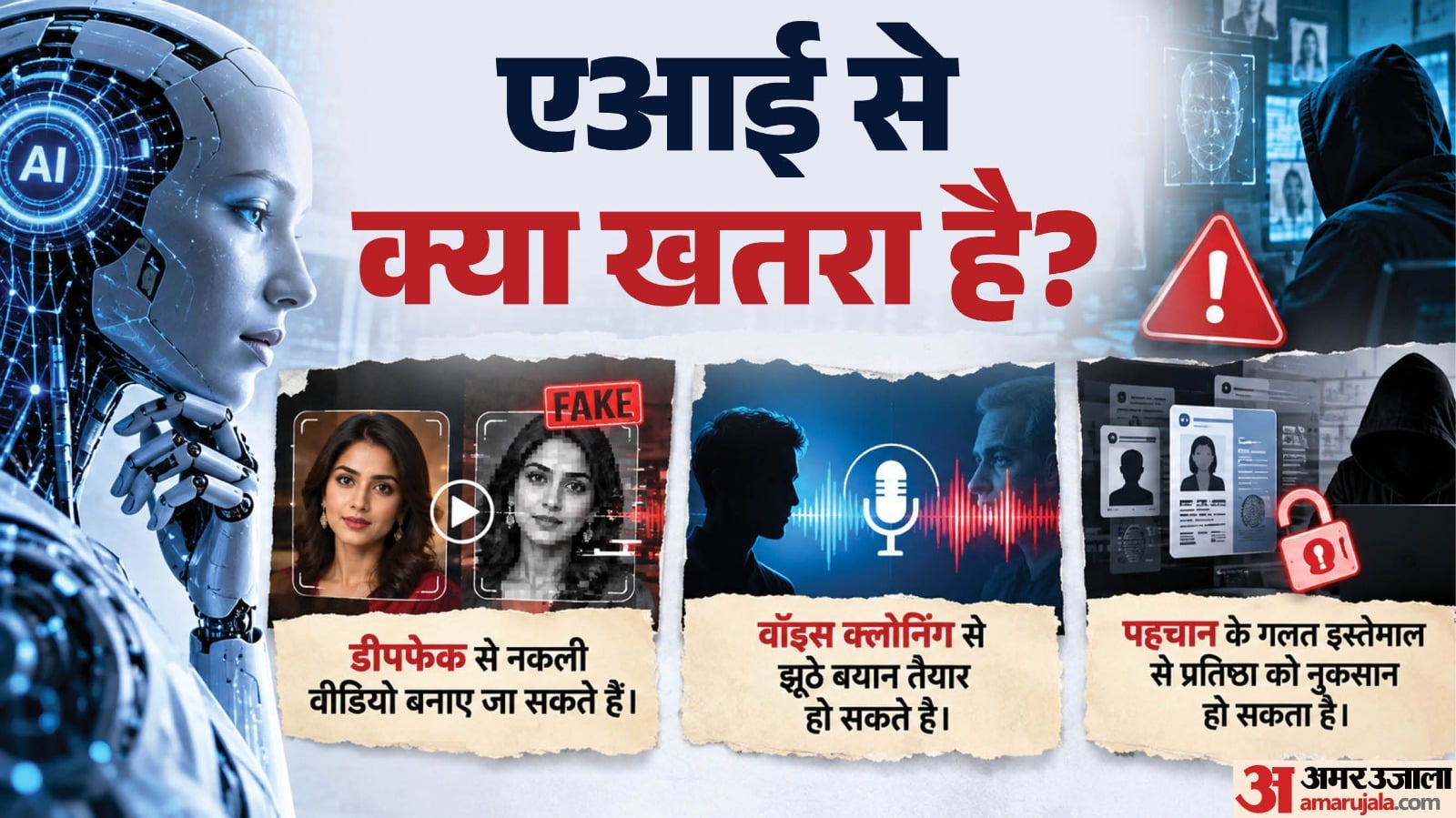 एआई से क्या खतरा?
