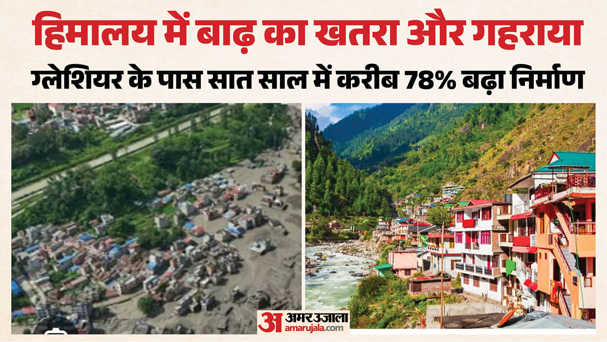 Himalayan Flood Risk Rises as Construction Expands in Vulnerable Areas