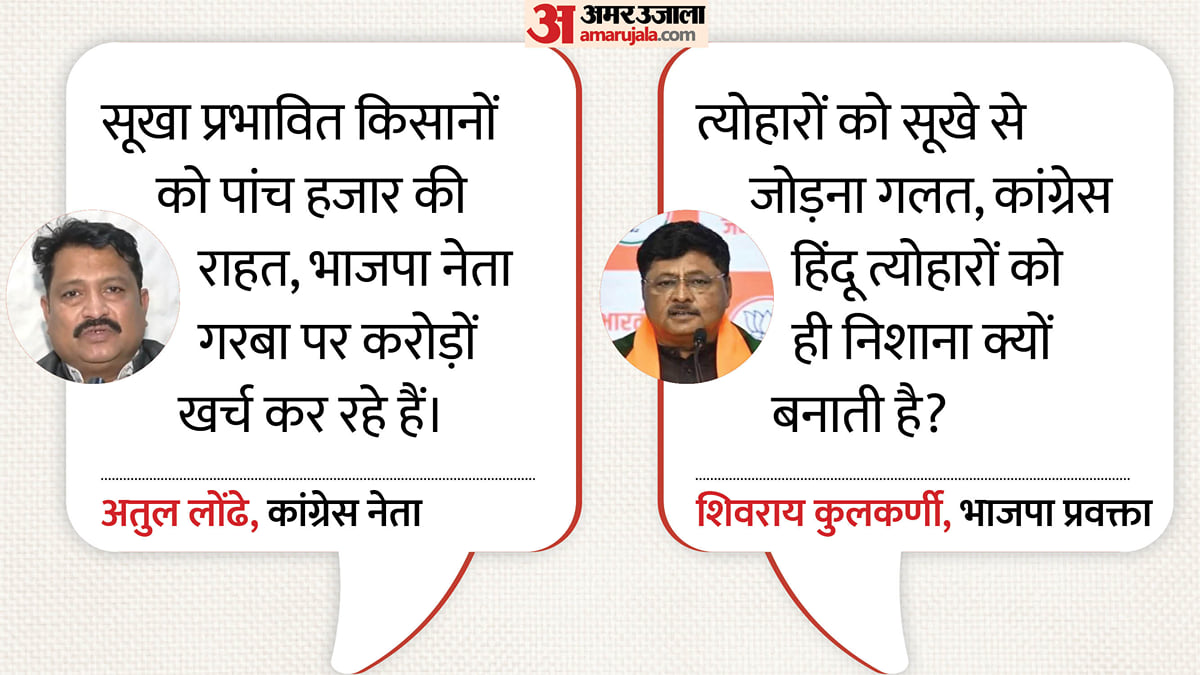 'किसानों को पांच हजार, गरबा पर करोड़ों रुपये खर्च': कांग्रेस ने भाजपा नेताओं को घेरा; क्या है विवाद की वजह?