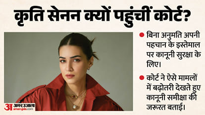 Explainer: Why Did Kriti Sanon Approach Court? What Are Personality Rights and Why Are Challenges Rising?
