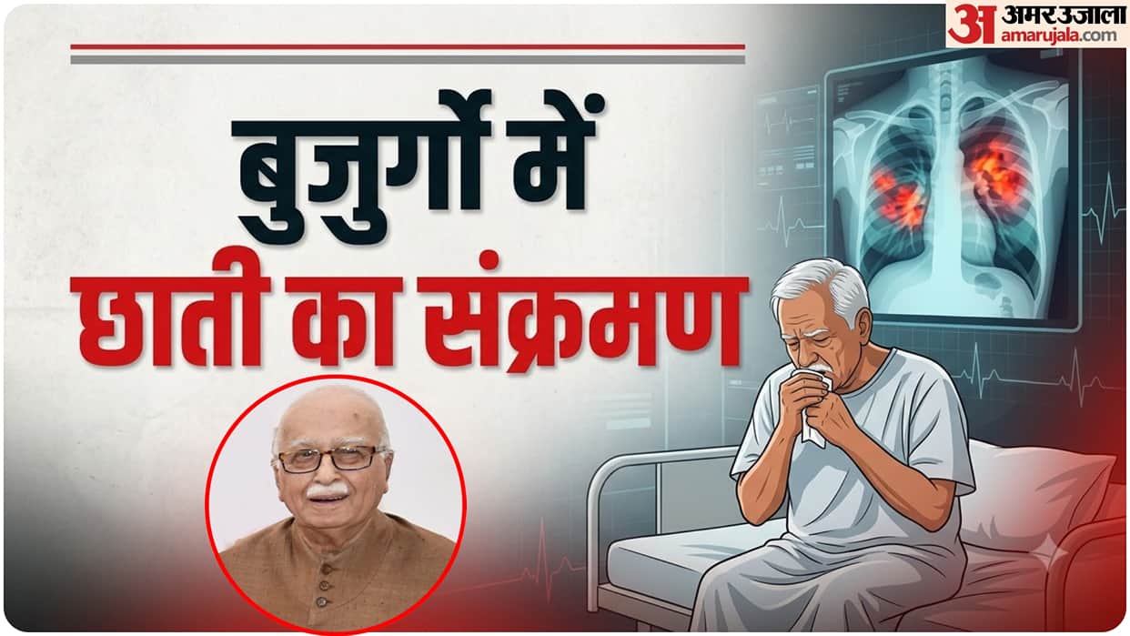 Lal Krishna Advani health update chest infection in Elderly know Causes and Symptoms