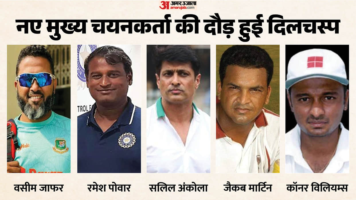 Wasim Jaffer Among Five Names Interviewed for BCCI Selection Committee know details