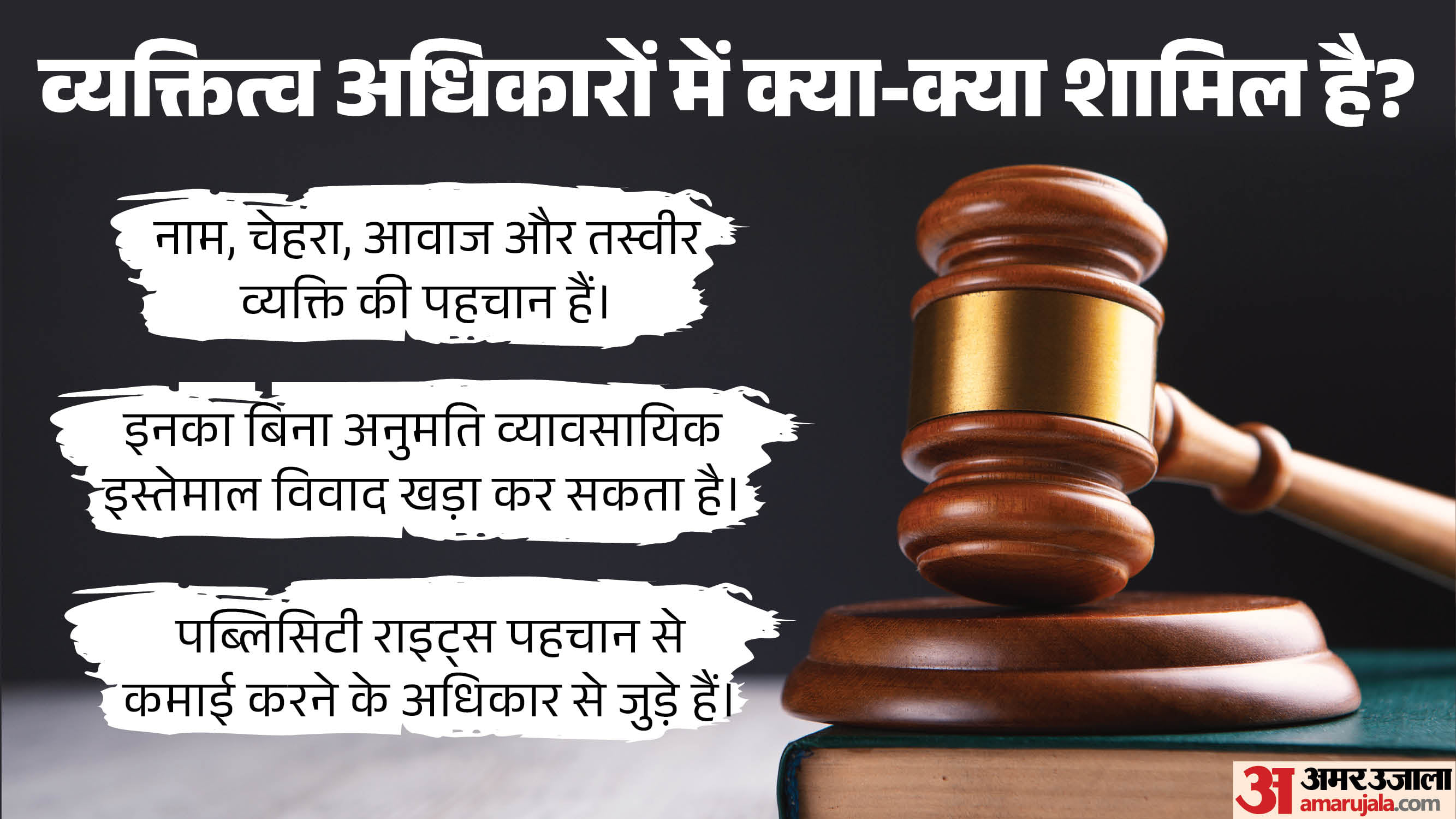 पर्सनैलिटी राइट