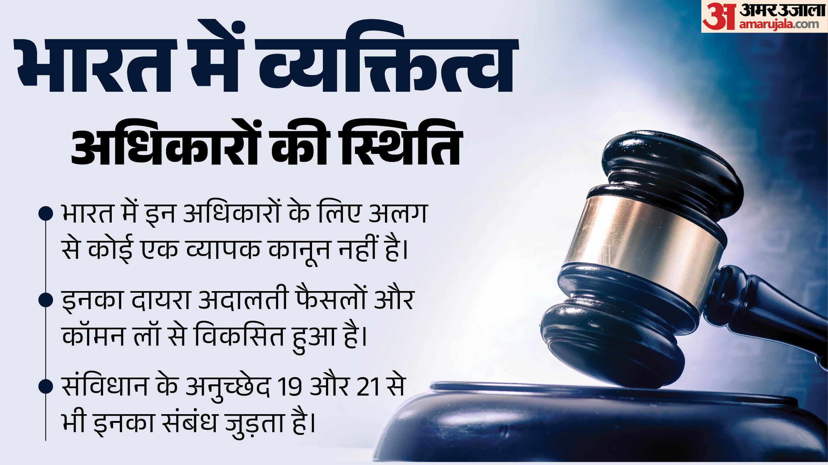 पर्सनैलिटी राइट