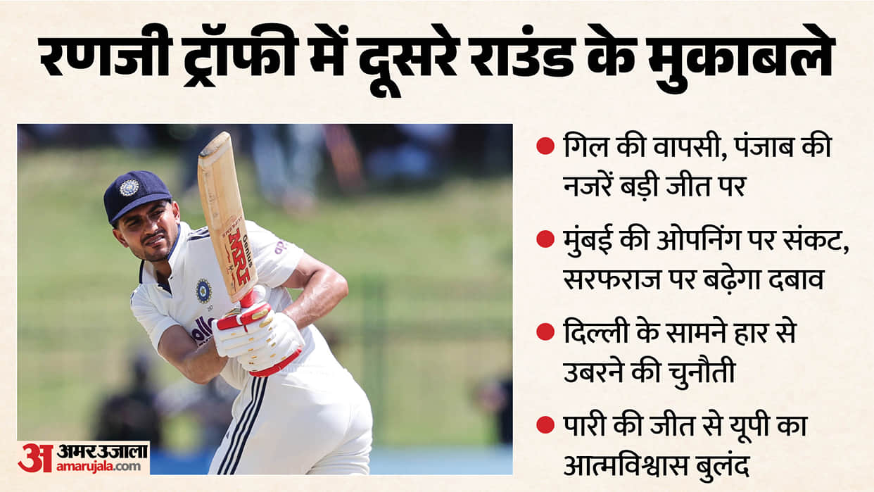 Ranji Trophy: Shubman Gill's Return in Focus as Second Round Begins; Mumbai Misses Yashasvi Jaiswal and Ayush