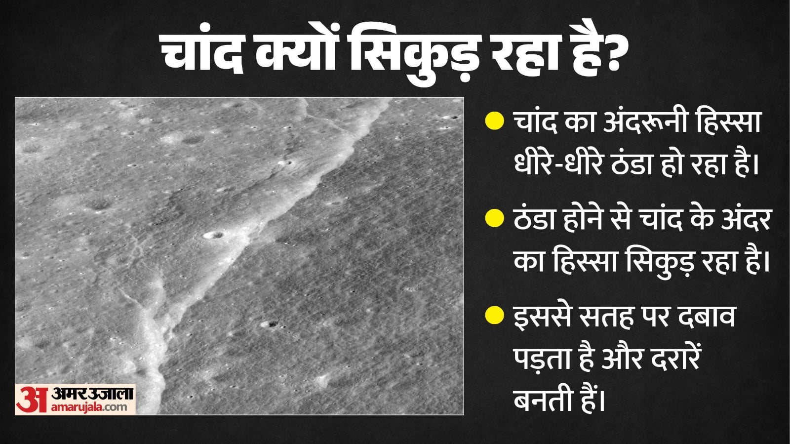 चांद