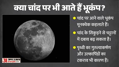Explainer: Why Is the Moon Shrinking? What Risks Does It Pose to Future Missions and Astronauts?