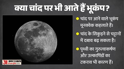 Explainer: Why Is the Moon Shrinking? What Risks Does It Pose to Future Missions and Astronauts?