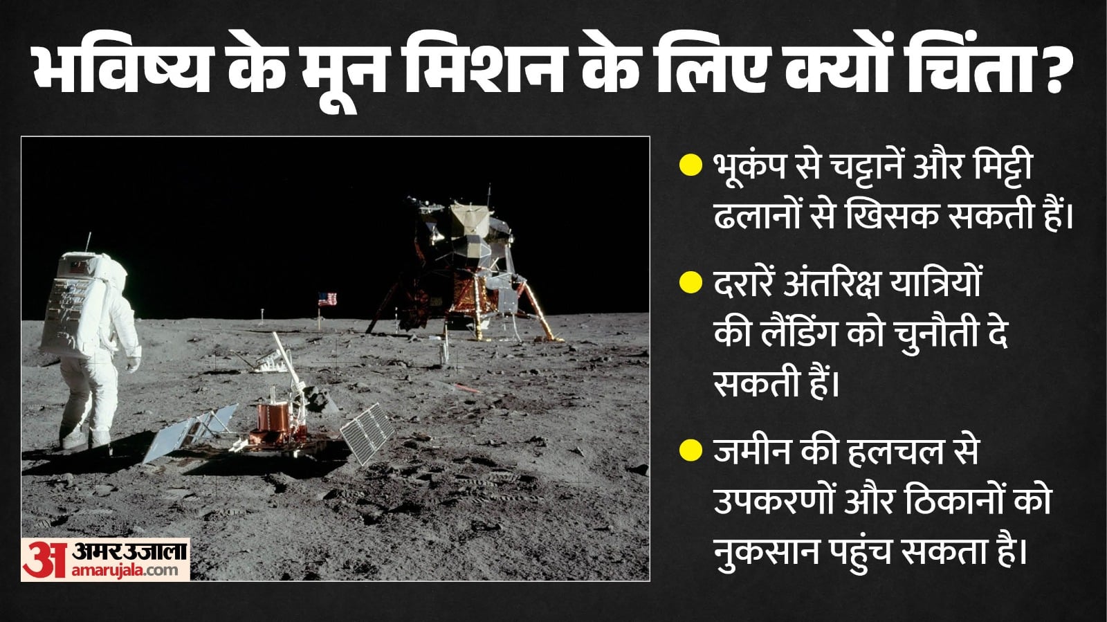 क्या है खतरा?