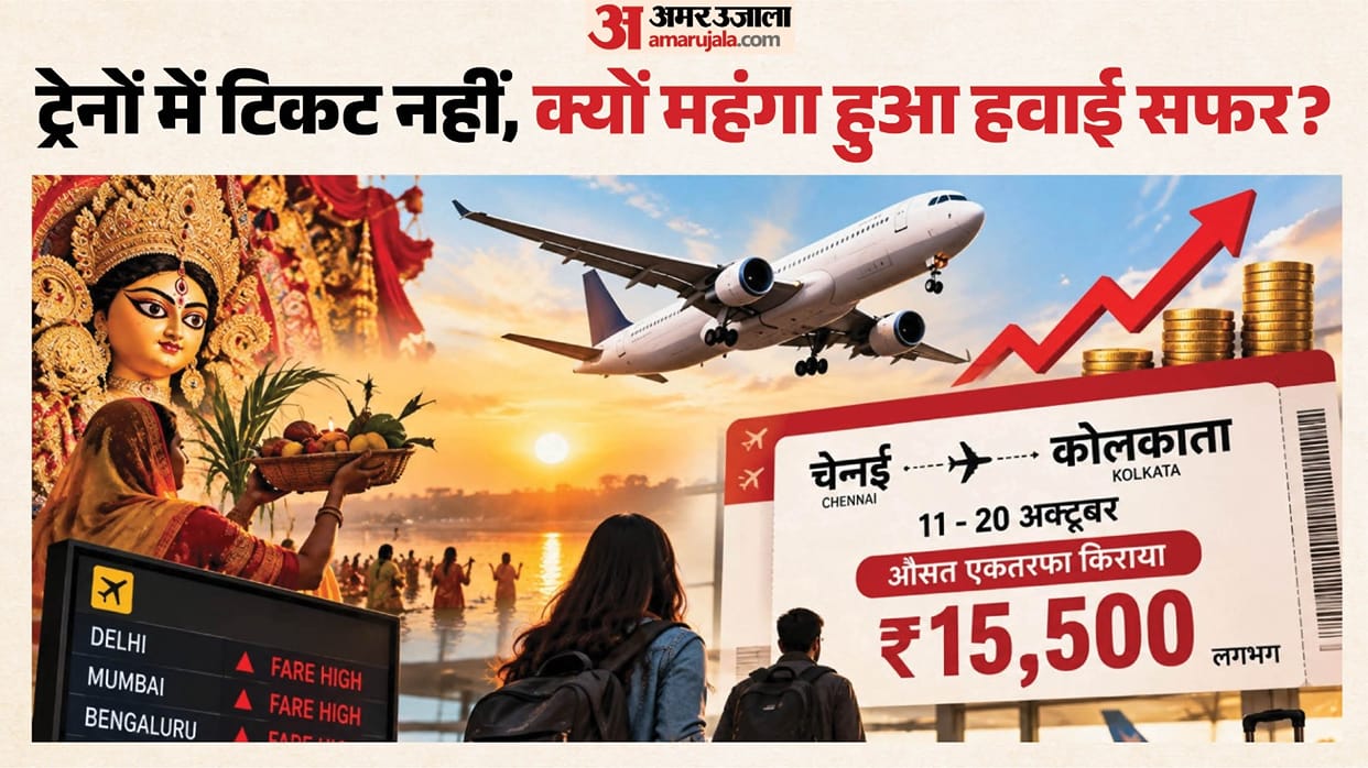 Travel: No confirmed train tickets, air travel also expensive; fares to Patna reach up to ₹35,000, see list.