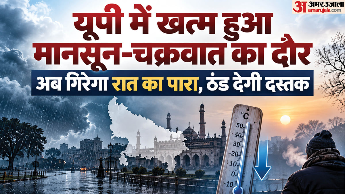 यूपी: प्रदेश से खत्म हुआ मौसम के उतार-चढ़ाव का दौर, अब किसी भी तरह की बारिश की चेतावनी नहीं; सर्दी होगी महसूस