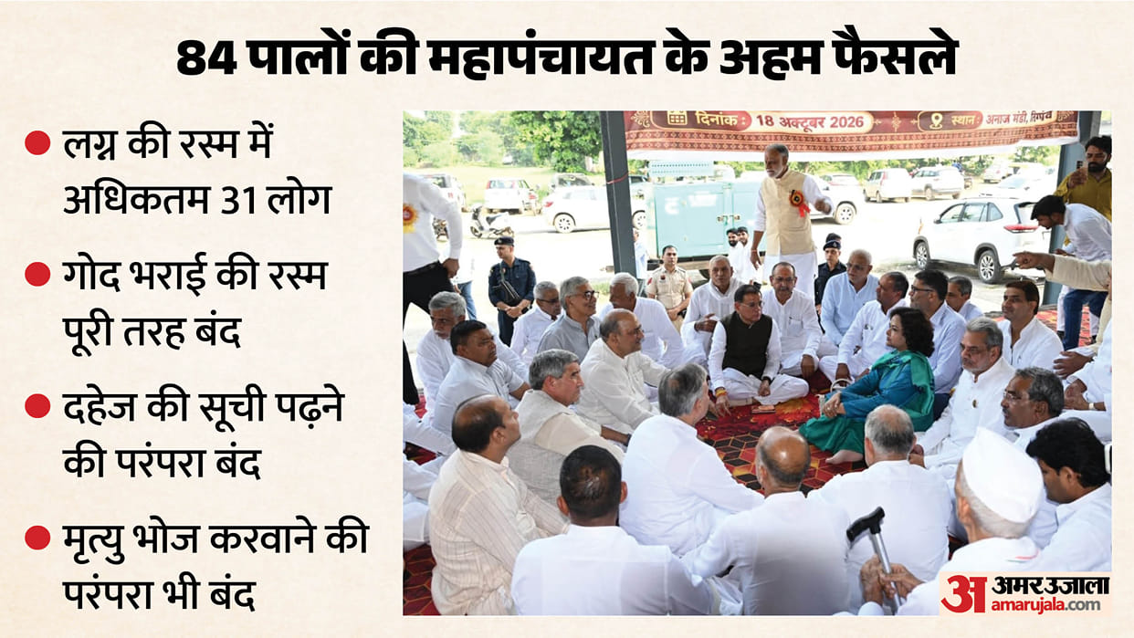 Pal Mahapanchayat No more than 200 guests to be taken to weddings