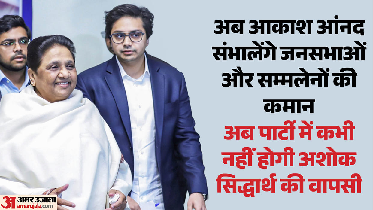 Mayawati announces: Akash Anand will now be responsible for public meetings and conferences